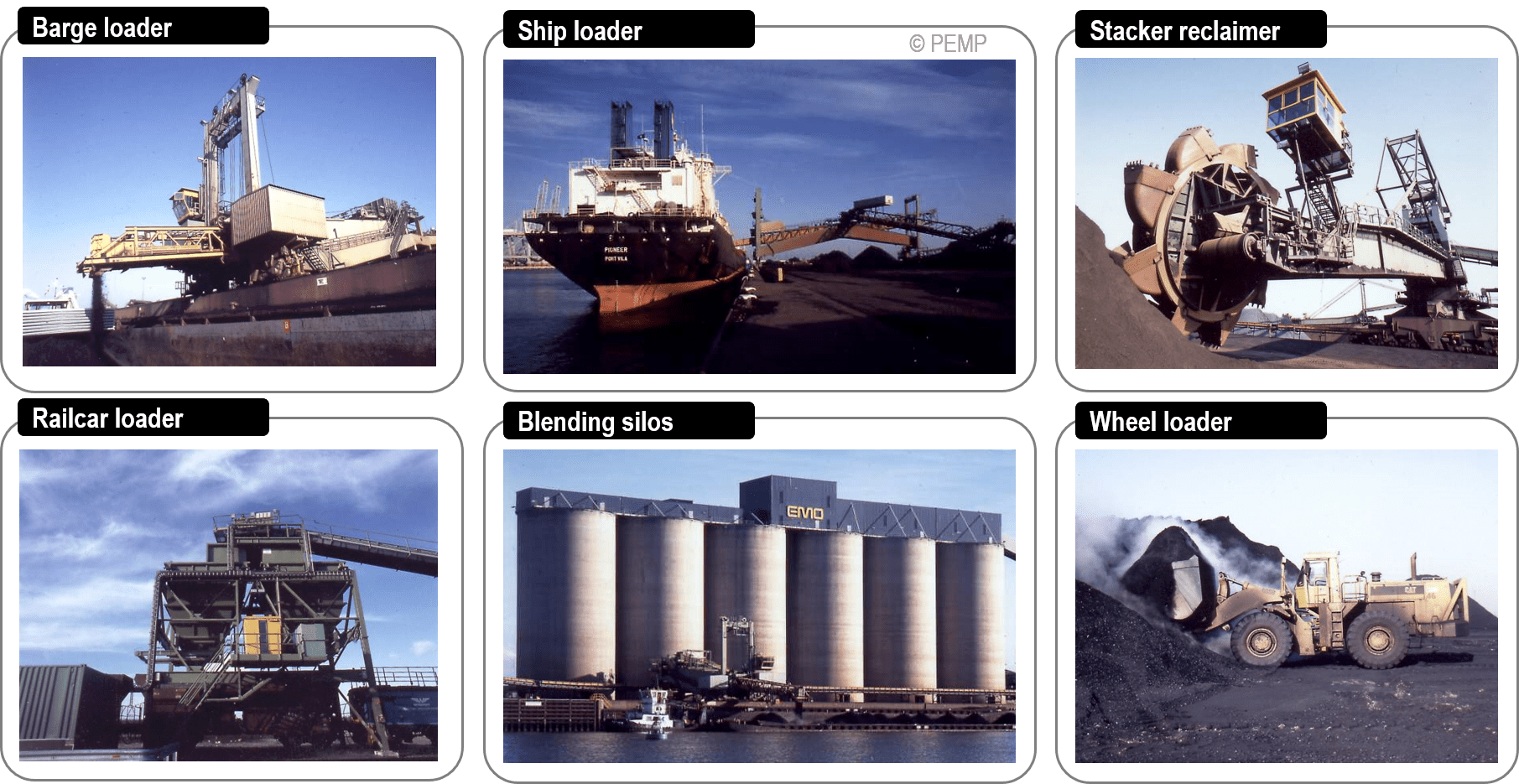 Chapter 3.5 Bulk and Breakbulk Terminal Design and Equipment Port