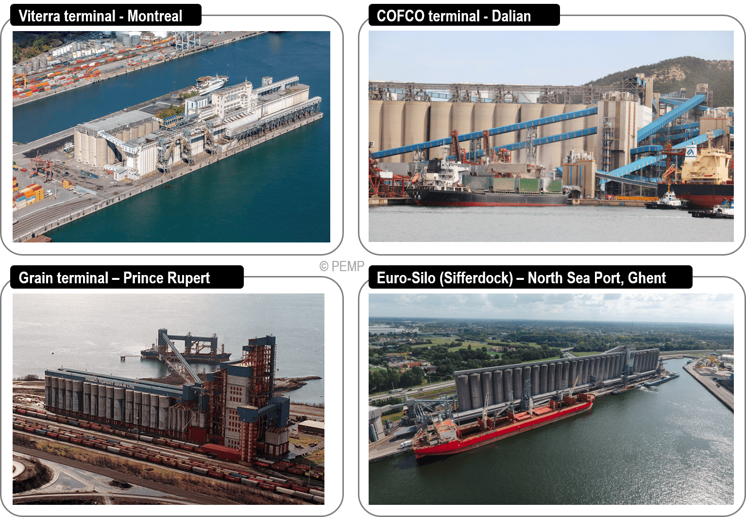 Chapter 3.5 Bulk and Breakbulk Terminal Design and Equipment Port