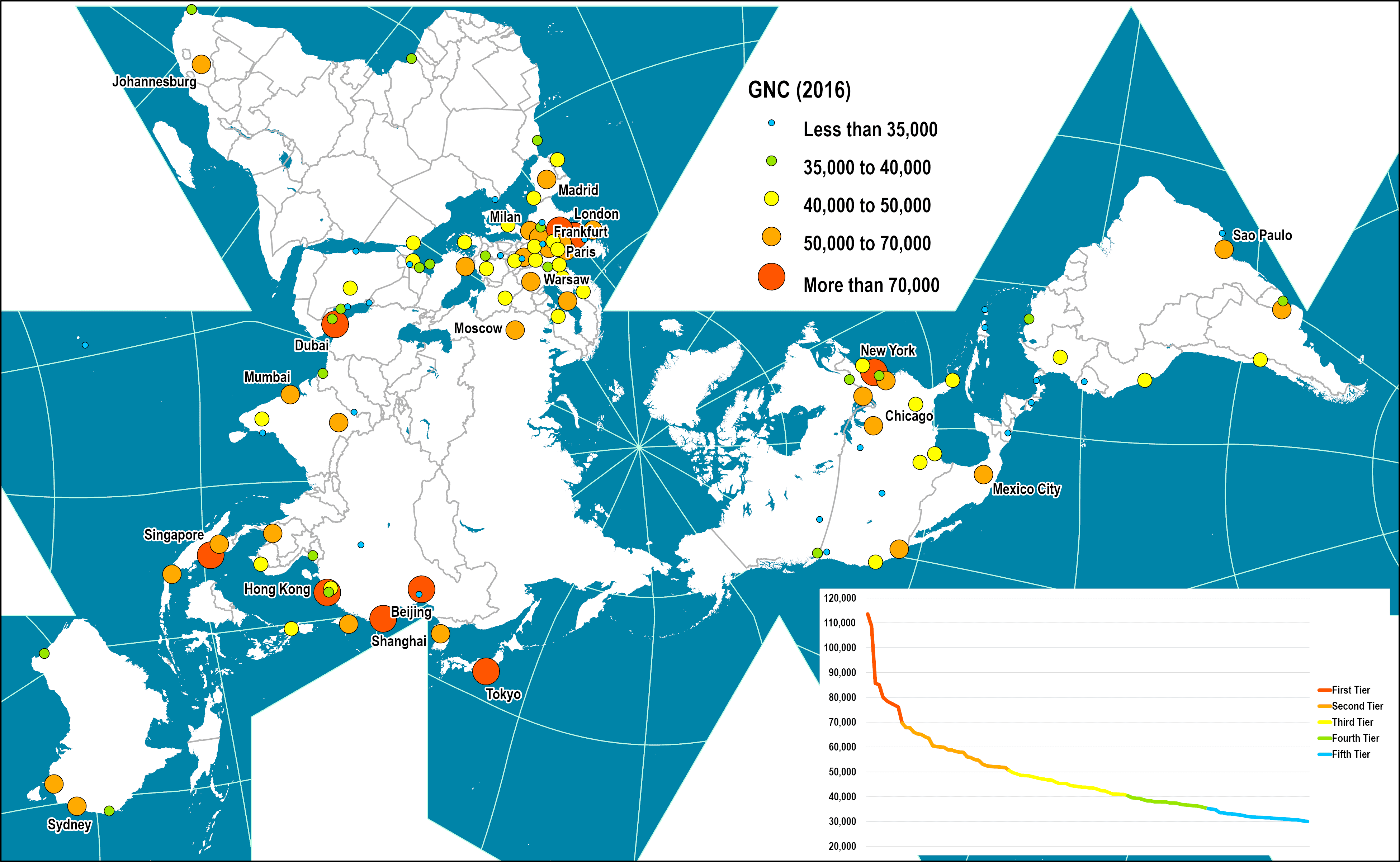 Map Globla Network Connectivities 