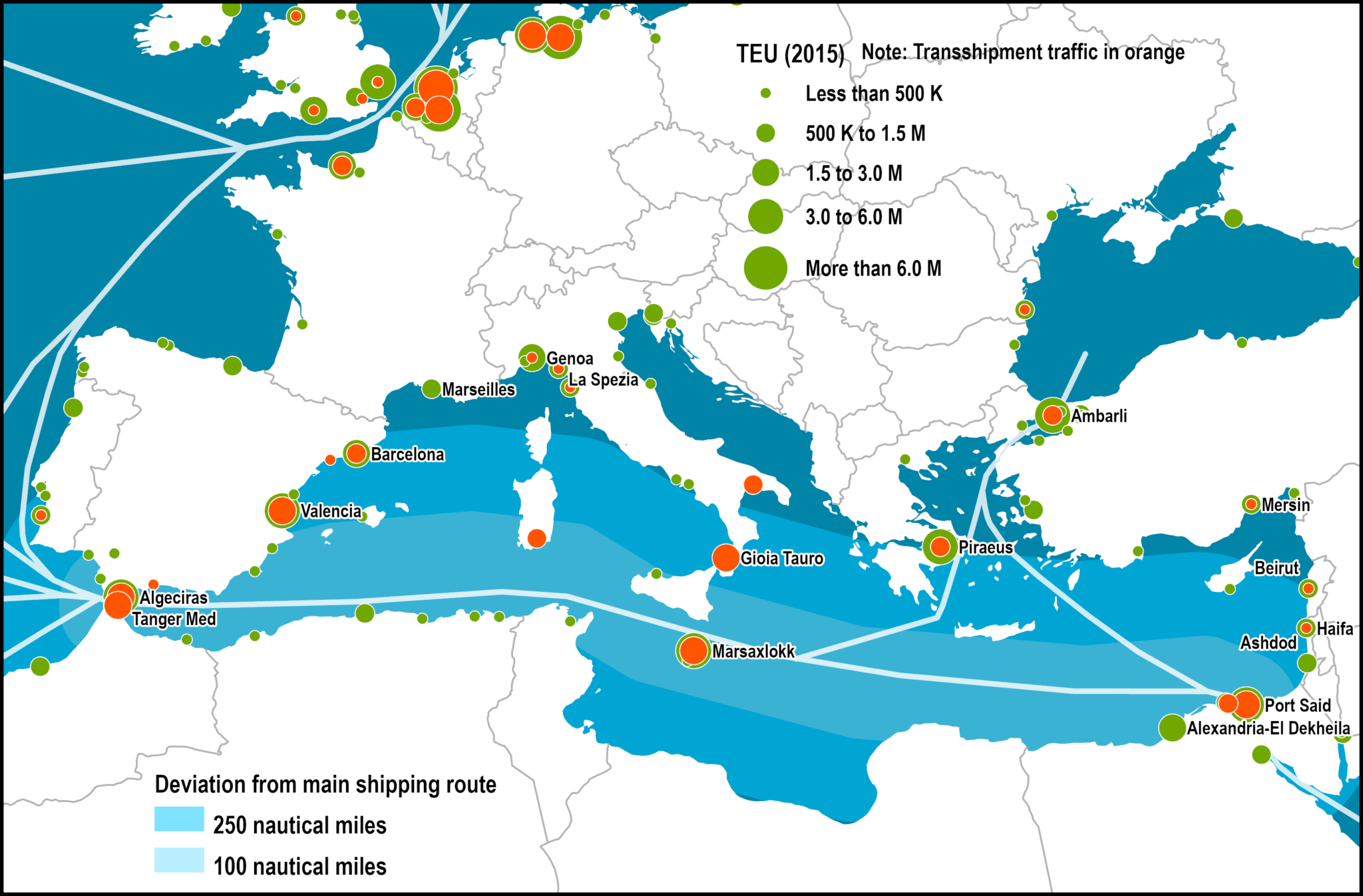 Deviation from the Main Shipping Route of Mediterranean Container Ports ...